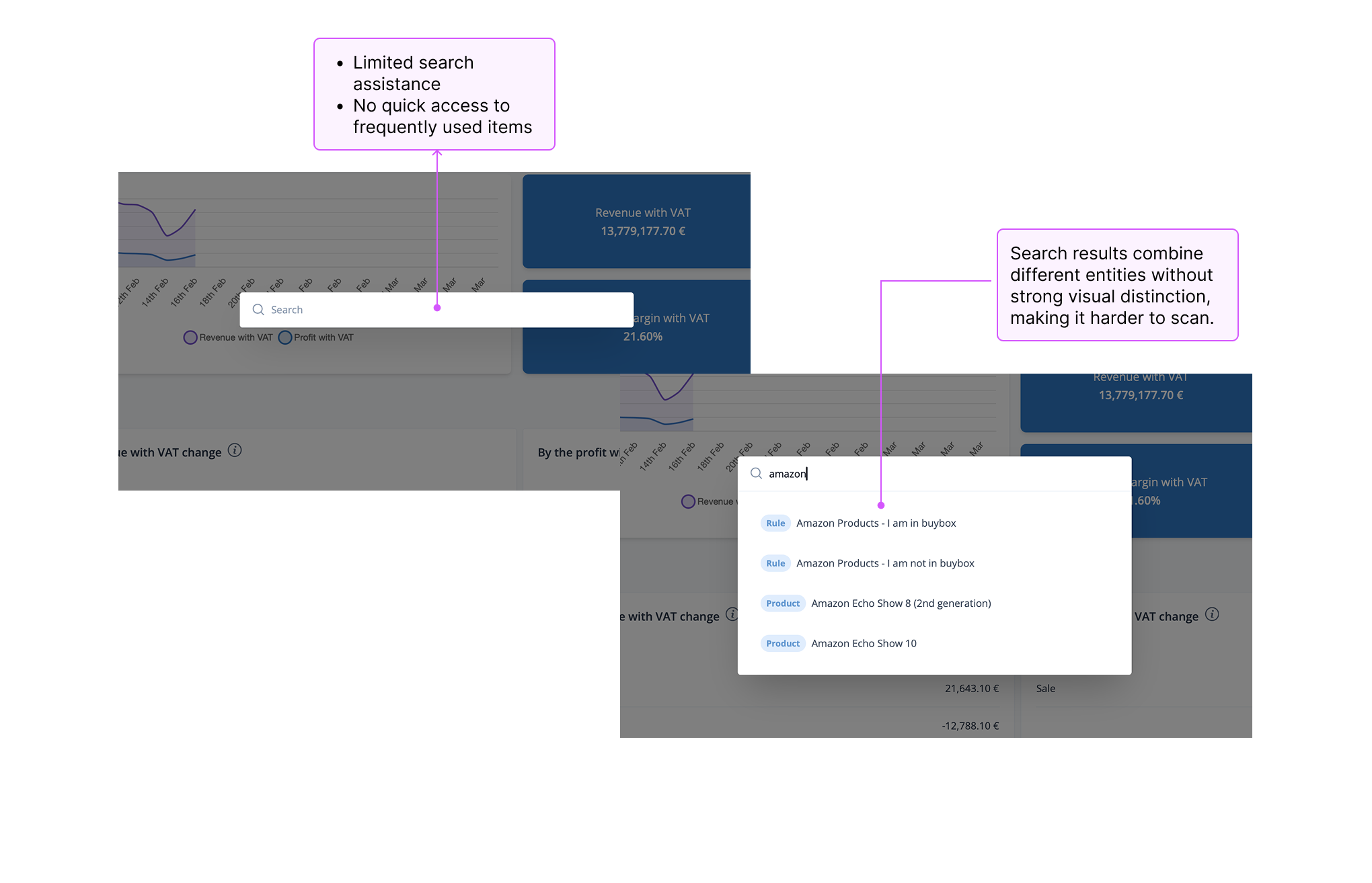Annotated search screenshot highlighting issues