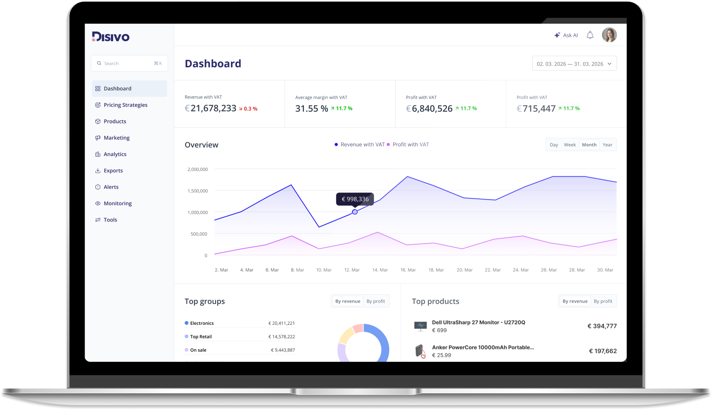 Disivo pricing analytics dashboard
