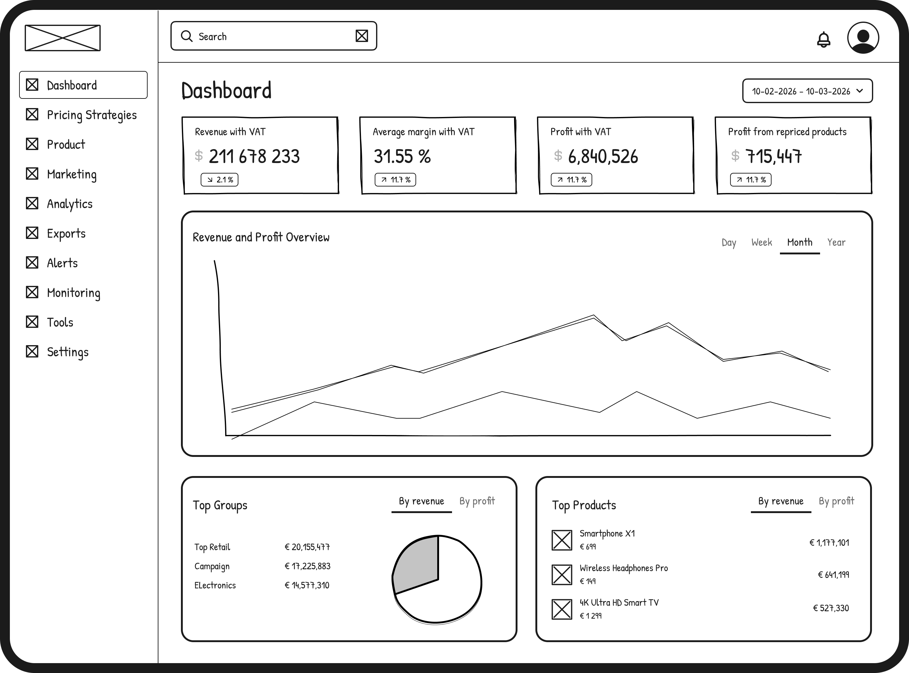 Dashboard wireframe layout