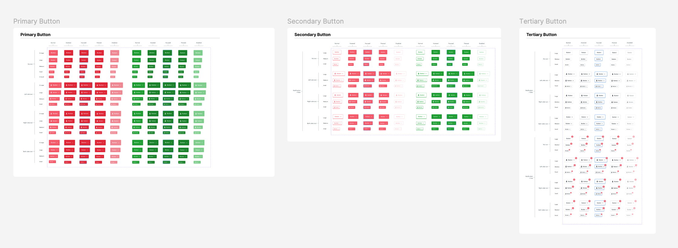 Design system overview